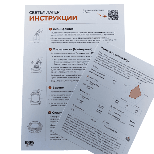 Наръчник и рецепта